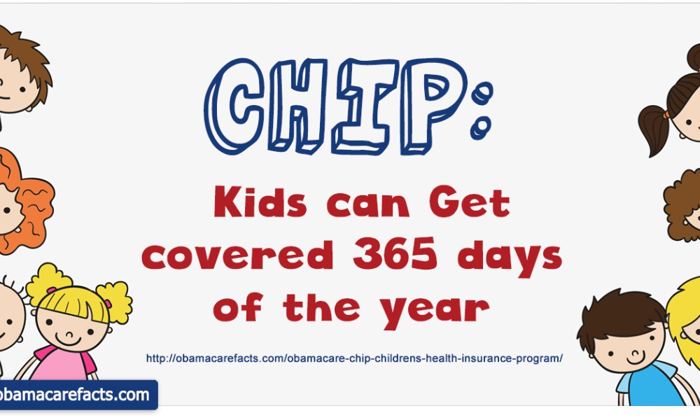 Healthcare News, CHIP Kids' health plan in crisis, kids health plan, health care news, breaking healthcare news